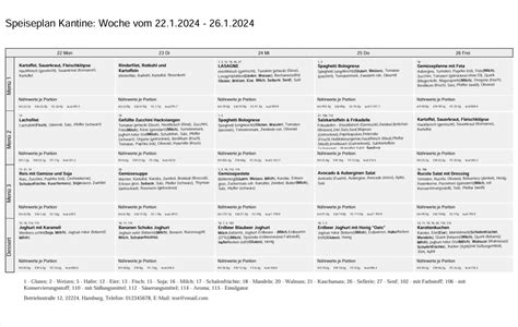 dw kantine|DW Speiseplan.